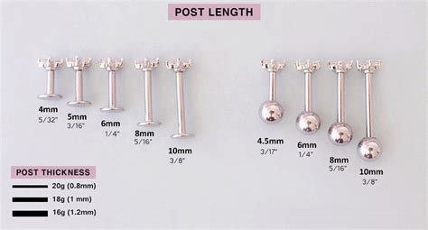 gauge piercing in cheek|Typical Piercing Sizes